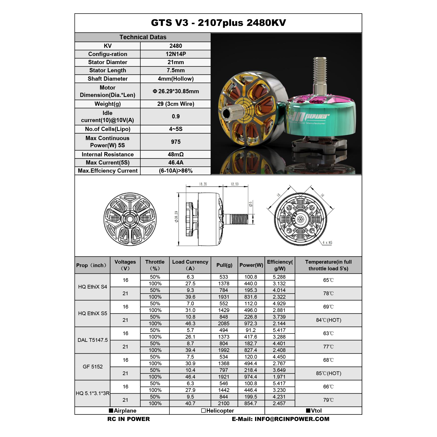 Hd54a5ef1a18f484a8cf5b1782dba8538D